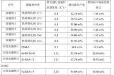 CN109158100A-patent-drawing