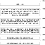 CN109346569B-patent-drawing