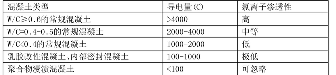 CN109369137A-patent-drawing