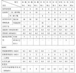 CN109439168A-patent-drawing
