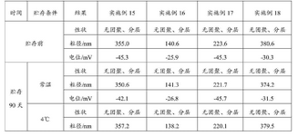 CN109528725A-patent-drawing