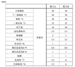 CN109563320A-patent-drawing