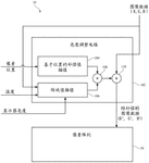 CN109584798B-patent-drawing