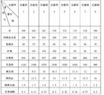 CN109592948A-patent-drawing