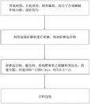CN109627907B-patent-drawing