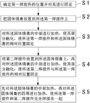 CN109732163B-patent-drawing