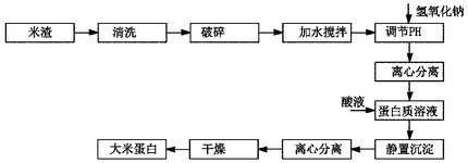 CN109805151A-patent-drawing