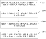 CN109806506B-patent-drawing