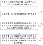 CN109827308B-patent-drawing