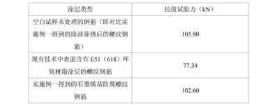 CN109943111A-patent-drawing