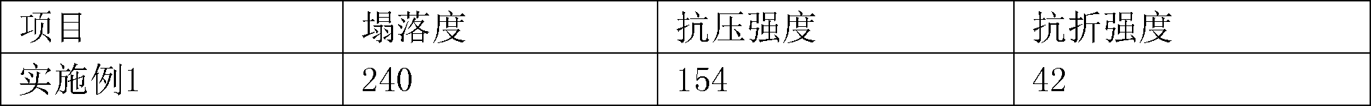 CN109956710A-patent-drawing