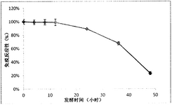 CN110037161A-patent-drawing