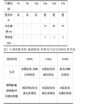 CN110041770A-patent-drawing