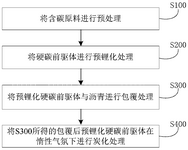 CN110148734B-patent-drawing