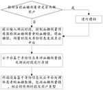 CN110169775A-patent-drawing