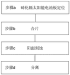 CN110246925A-patent-drawing