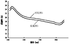 CN110257920A-patent-drawing