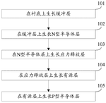 CN110265514A-patent-drawing