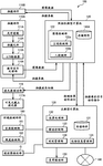 CN110352320B-patent-drawing