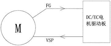 CN110360707B-patent-drawing