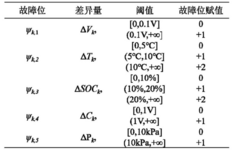 CN110370984A-patent-drawing