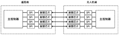 CN110380774A-patent-drawing