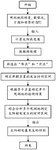 CN110389361B-patent-drawing