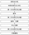 CN110432326A-patent-drawing