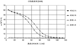 CN110475722A-patent-drawing