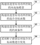 CN110535174B-patent-drawing