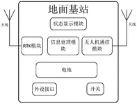 CN110536366A-patent-drawing