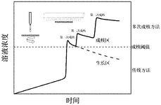 CN110571337B-patent-drawing