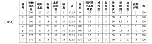 CN110590310A-patent-drawing