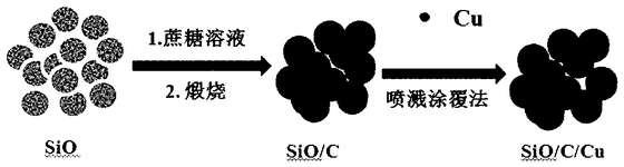 CN110635129A-patent-drawing
