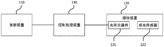 CN110658510B-patent-drawing