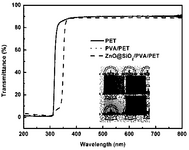 CN110669383A-patent-drawing
