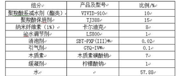 CN110698109A-patent-drawing