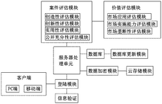 CN110728130A-patent-drawing