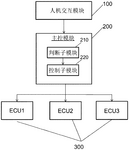 CN110733347B-patent-drawing