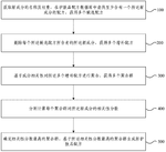 CN110751989B-patent-drawing
