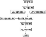 CN110807593A-patent-drawing
