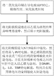 CN110828188A-patent-drawing