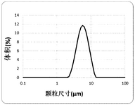 CN110890531A-patent-drawing