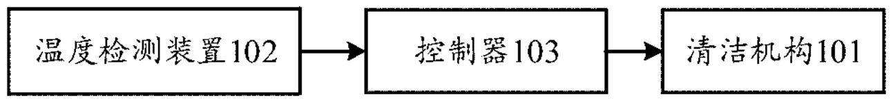 CN110906502B-patent-drawing