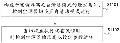 CN110925956B-patent-drawing