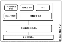 CN110968941A-patent-drawing