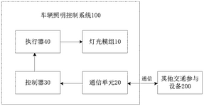 CN110979157A-patent-drawing