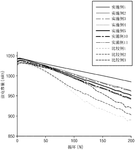 CN110998956A-patent-drawing