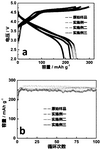 CN111081994A-patent-drawing