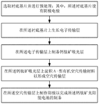 CN111092156A-patent-drawing